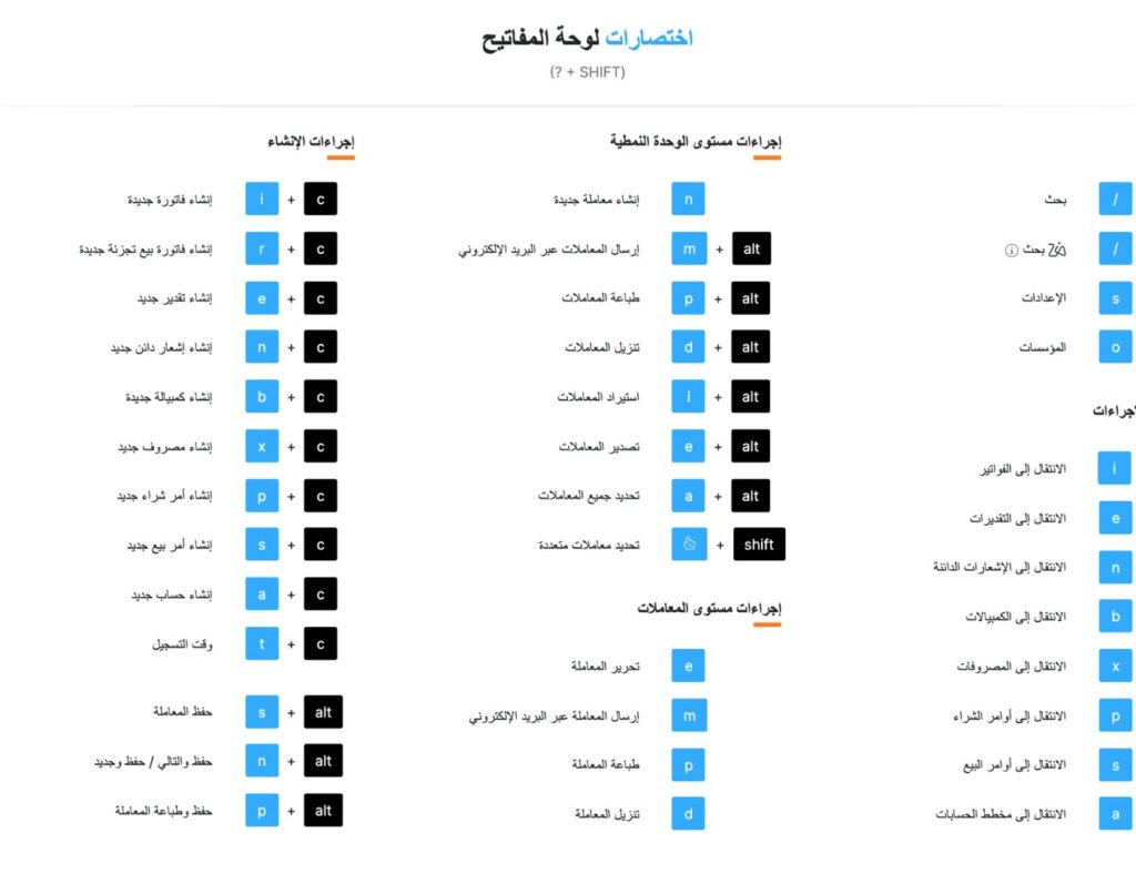 صورة استخدم اختصار لوحة المفاتيح