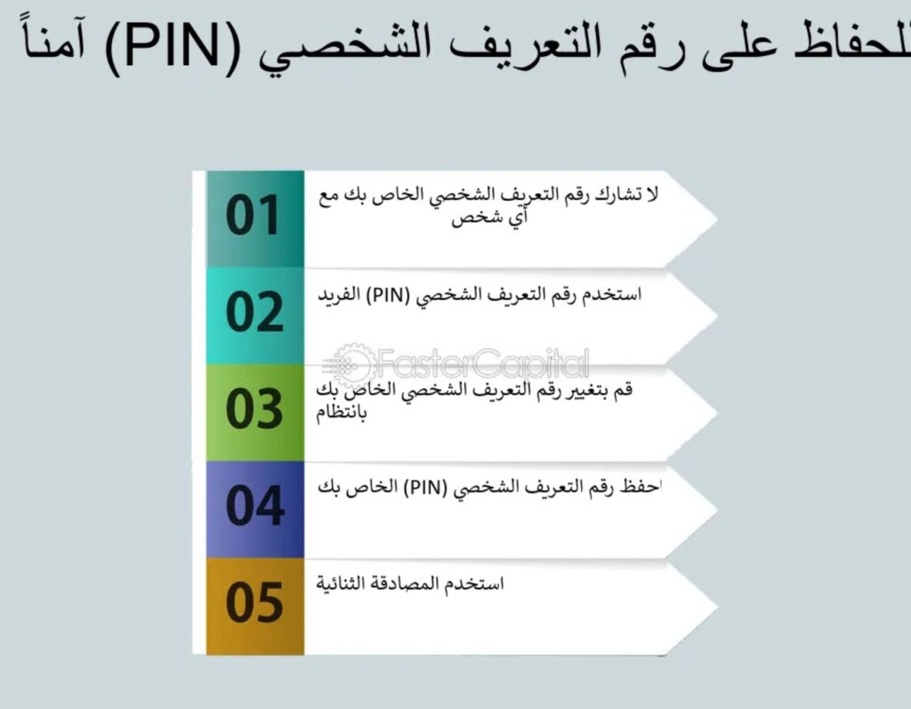 صورة استخدم رقم تعريف شخصي أقوى