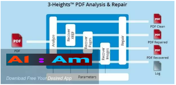 3-Heights PDF Desktop Analysis & Repair Tool 6.27.0.1 instal the new for windows