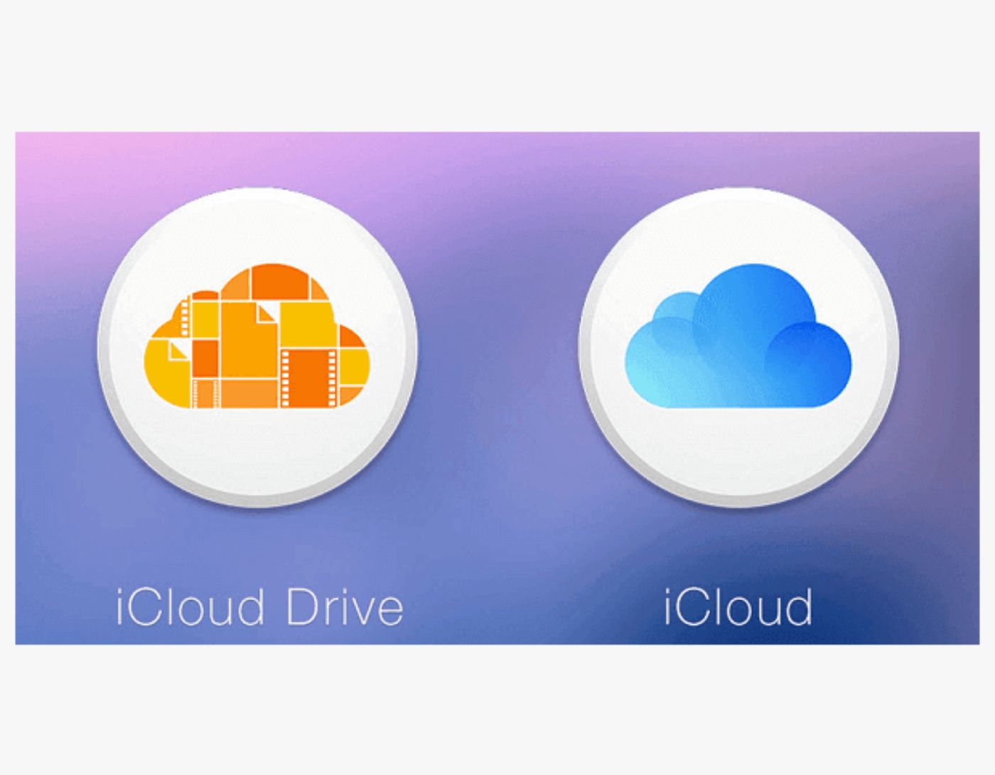 الفرق بين icloud و icloud Drive