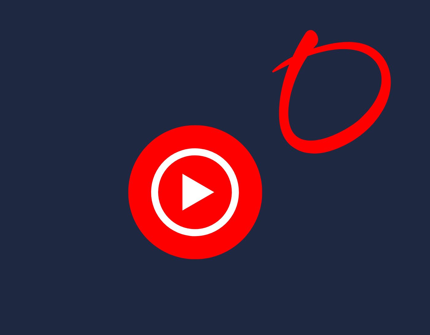 صانع صور مصغرة مجاني على YouTube لعام 2024