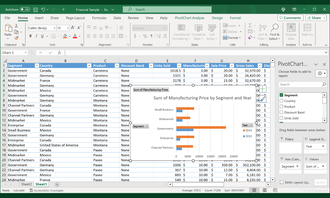 كيفية استخدام Excel