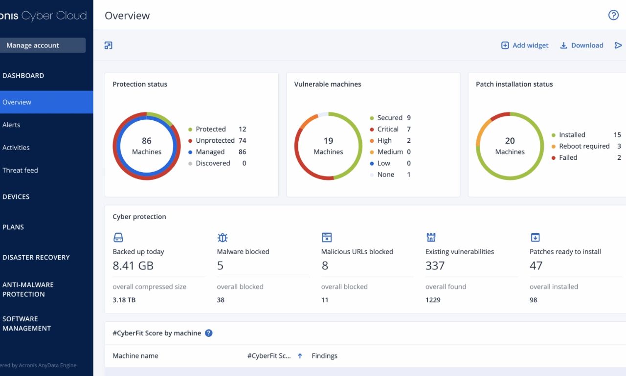 استعادة ملفات معينة - تحميل برنامج Acronis Cyber ​​Backup