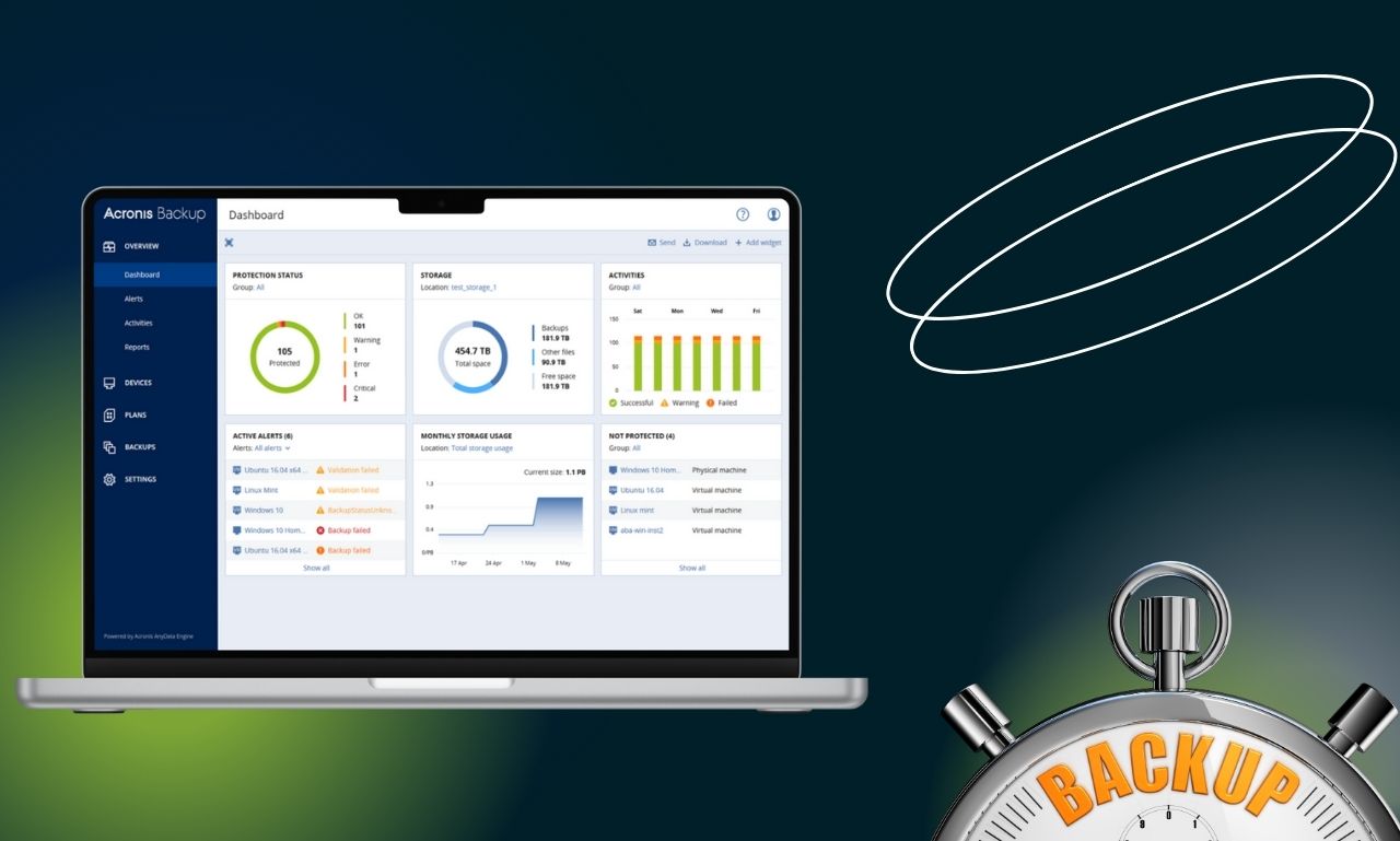 تحميل برنامج Acronis Cyber ​​Backup للنسخ الاحتياطي - رابط مباشر