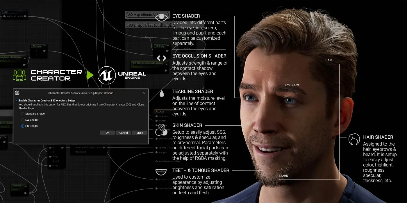 برنامج Reallusion Character Creator 5.02.0923.1