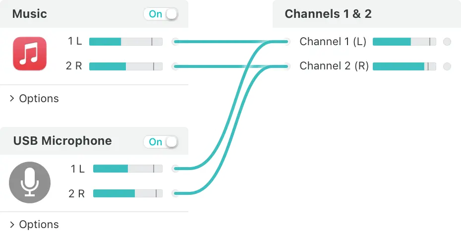 Loopback Loopback